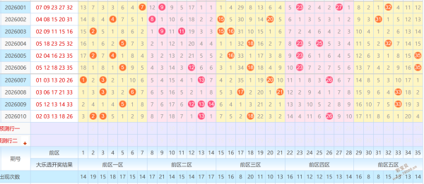 彩市风向标,期排列三独,家试机秘码,山东体彩,山东体彩网,山东体彩网官网,体育彩票,体彩大乐透,竞彩足球,体彩公益