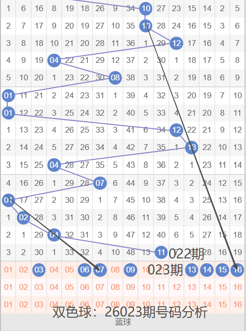 期福彩,专家推荐,质合分析精,山东体彩,山东体彩网,山东体彩网官网,体育彩票,体彩大乐透,竞彩足球,体彩公益