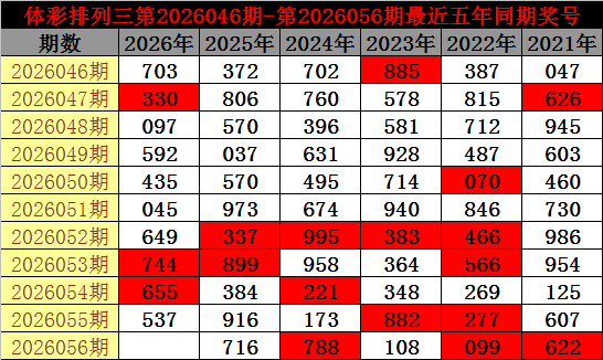揭秘,期福彩,今晚独家预,山东体彩,山东体彩网,山东体彩网官网,体育彩票,体彩大乐透,竞彩足球,体彩公益