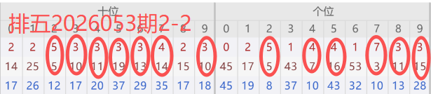 期大乐透专,家推荐,质合分析前,山东体彩,山东体彩网,山东体彩网官网,体育彩票,体彩大乐透,竞彩足球,体彩公益