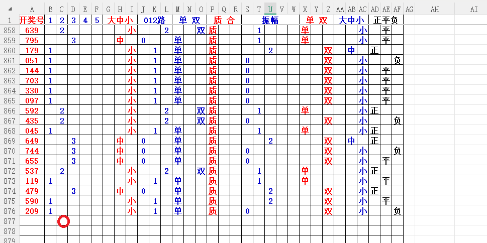 期双色球预,专家质合分,析前区十码,山东体彩,山东体彩网,山东体彩网官网,体育彩票,体彩大乐透,竞彩足球,体彩公益