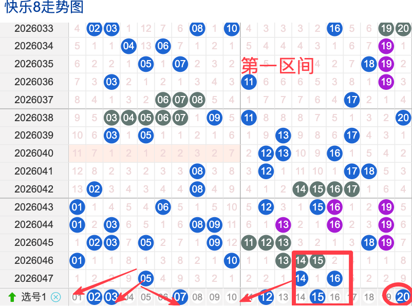 胆战心惊,大奖在望,期体彩排,山东体彩,山东体彩网,山东体彩网官网,体育彩票,体彩大乐透,竞彩足球,体彩公益