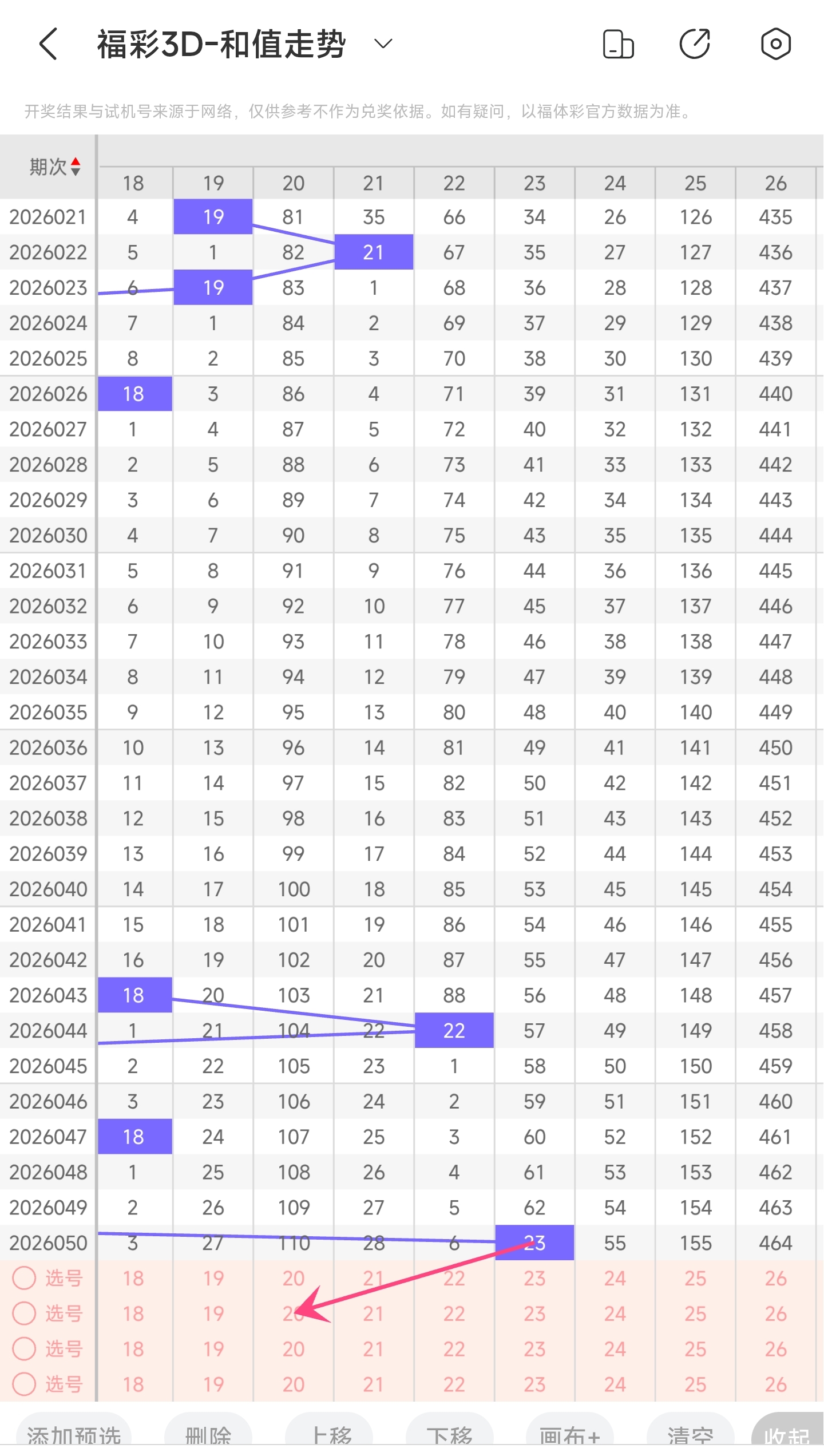 福彩快乐,期专家推荐,质合分析及,山东体彩,山东体彩网,山东体彩网官网,体育彩票,体彩大乐透,竞彩足球,体彩公益