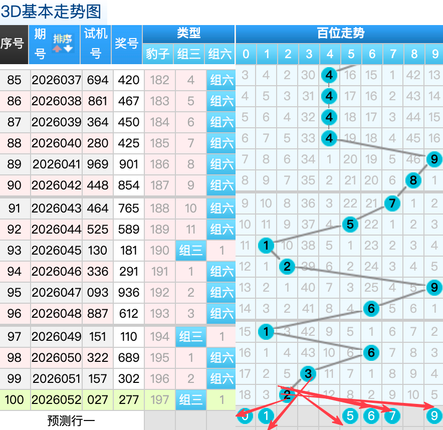 胡亚楠大乐,透第期,万累积,山东体彩,山东体彩网,山东体彩网官网,体育彩票,体彩大乐透,竞彩足球,体彩公益
