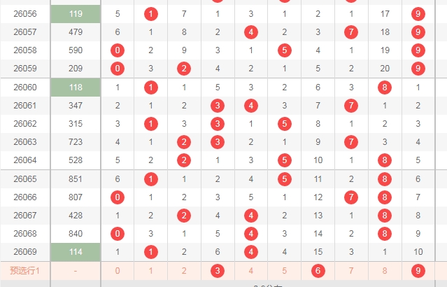 福彩,期专家单选,推荐分析,山东体彩,山东体彩网,山东体彩网官网,体育彩票,体彩大乐透,竞彩足球,体彩公益