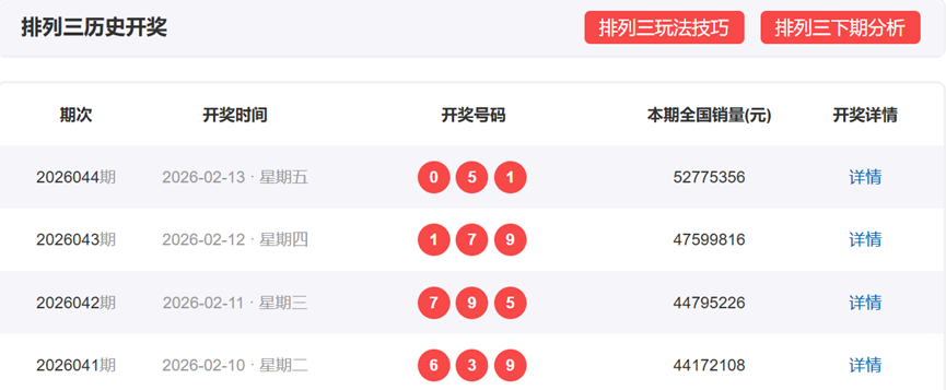 双色球,期专家预测,质合分析前,山东体彩,山东体彩网,山东体彩网官网,体育彩票,体彩大乐透,竞彩足球,体彩公益