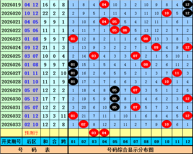 福彩,专家质合分,前区十码金,山东体彩,山东体彩网,山东体彩网官网,体育彩票,体彩大乐透,竞彩足球,体彩公益