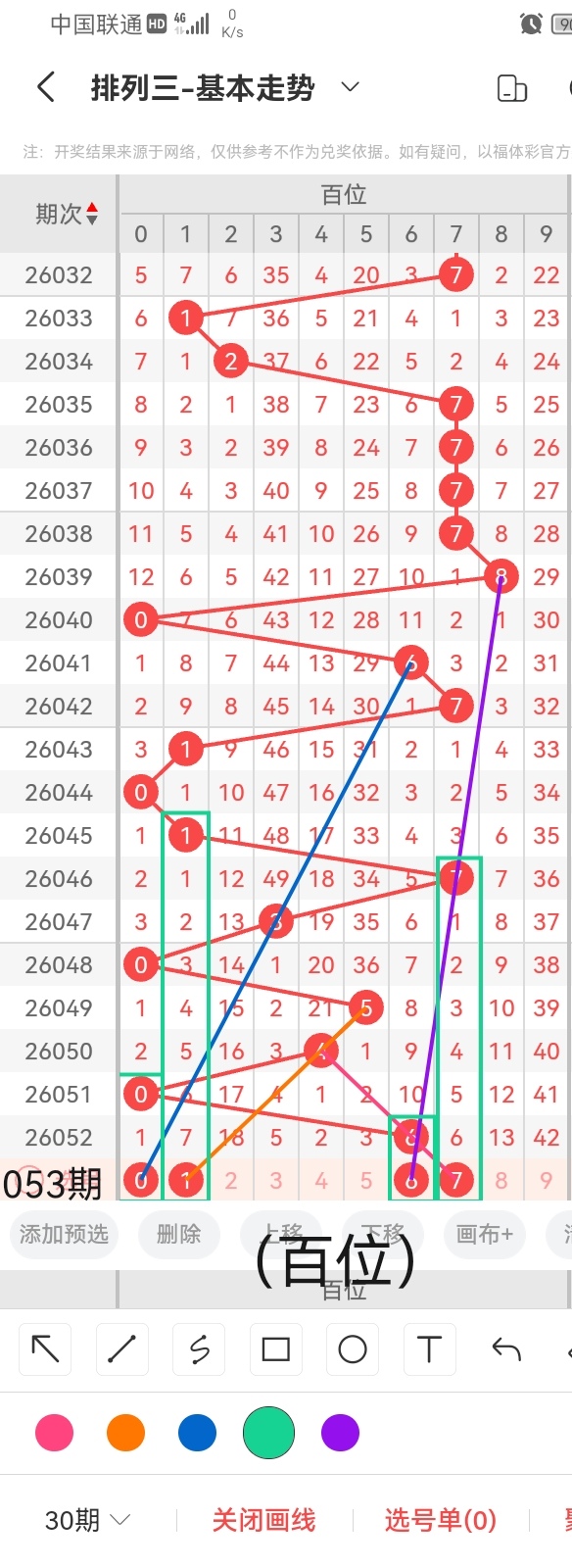 双色球第,期中,宝推荐分析,山东体彩,山东体彩网,山东体彩网官网,体育彩票,体彩大乐透,竞彩足球,体彩公益