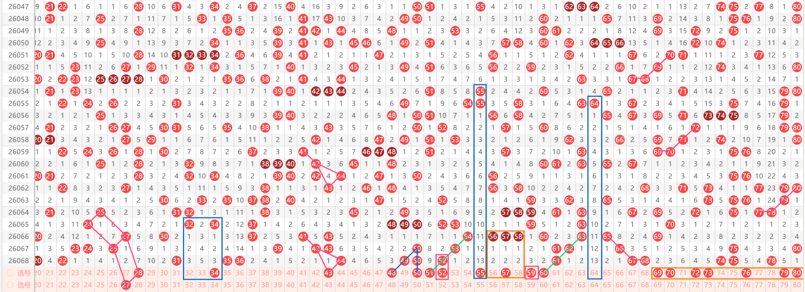 期轩辕君福,试机号解析,及字谜推荐,山东体彩,山东体彩网,山东体彩网官网,体育彩票,体彩大乐透,竞彩足球,体彩公益