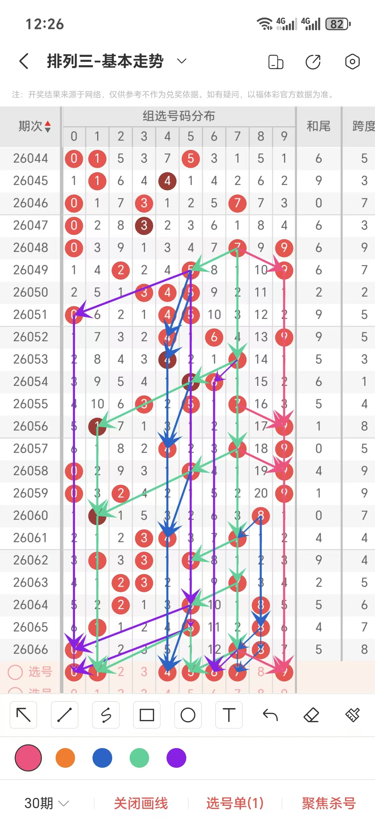 期快乐,专家质合推,前区十码冷,山东体彩,山东体彩网,山东体彩网官网,体育彩票,体彩大乐透,竞彩足球,体彩公益