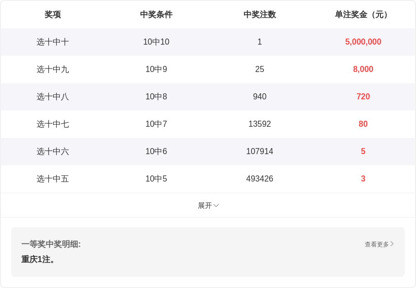 江山美,大乐透第,期重磅留意,山东体彩,山东体彩网,山东体彩网官网,体育彩票,体彩大乐透,竞彩足球,体彩公益