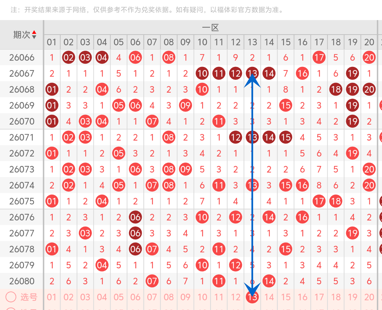 大乐透,期刘平专家,质合分析推,山东体彩,山东体彩网,山东体彩网官网,体育彩票,体彩大乐透,竞彩足球,体彩公益