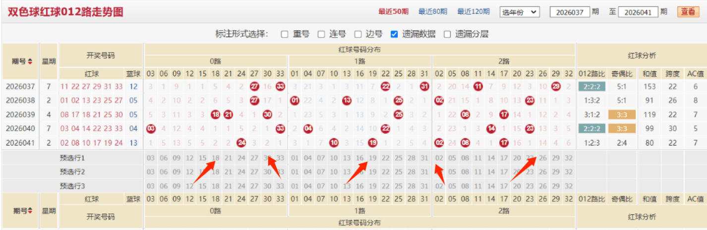 大乐透,期专家推荐,七星彩跨度,山东体彩,山东体彩网,山东体彩网官网,体育彩票,体彩大乐透,竞彩足球,体彩公益