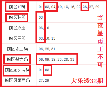 免费文章,初心小妹快,期个人走势,山东体彩,山东体彩网,山东体彩网官网,体育彩票,体彩大乐透,竞彩足球,体彩公益