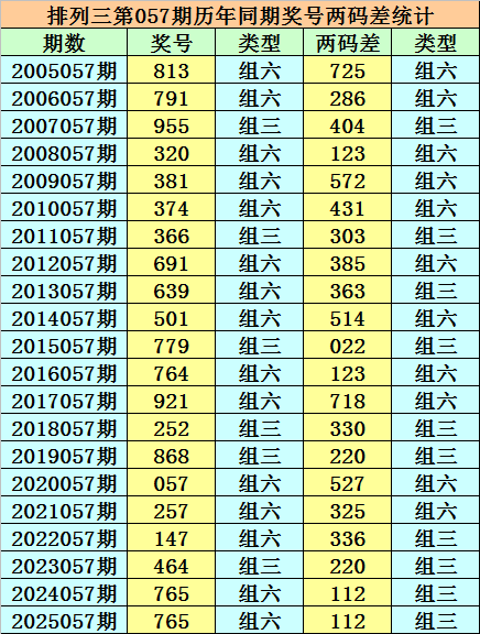大乐透,期专家质合,推荐前区十,山东体彩,山东体彩网,山东体彩网官网,体育彩票,体彩大乐透,竞彩足球,体彩公益
