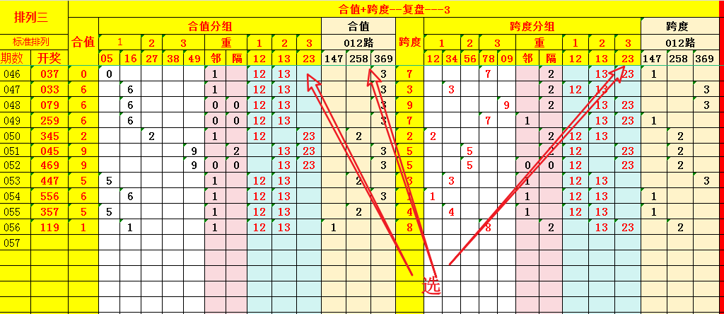 大乐透,期专家推荐,杀号分析,山东体彩,山东体彩网,山东体彩网官网,体育彩票,体彩大乐透,竞彩足球,体彩公益