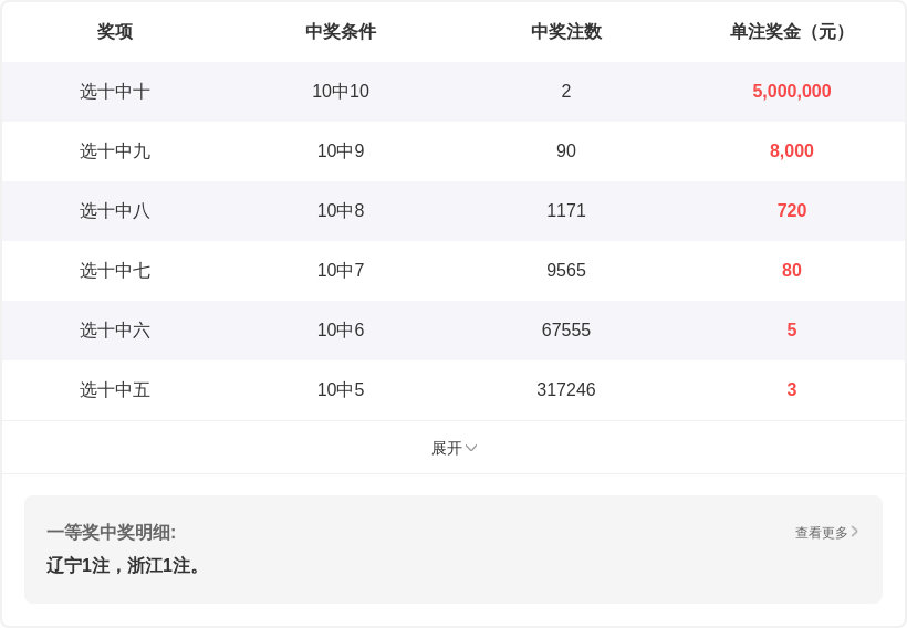 期大乐透专,家推荐,质合分析杀,山东体彩,山东体彩网,山东体彩网官网,体育彩票,体彩大乐透,竞彩足球,体彩公益