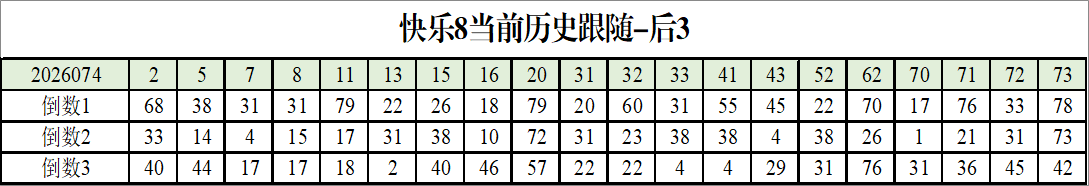 双色球,期专家复式,推荐,山东体彩,山东体彩网,山东体彩网官网,体育彩票,体彩大乐透,竞彩足球,体彩公益