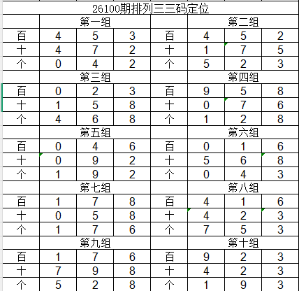 排列三第,期专家推荐,选号质合分,山东体彩,山东体彩网,山东体彩网官网,体育彩票,体彩大乐透,竞彩足球,体彩公益