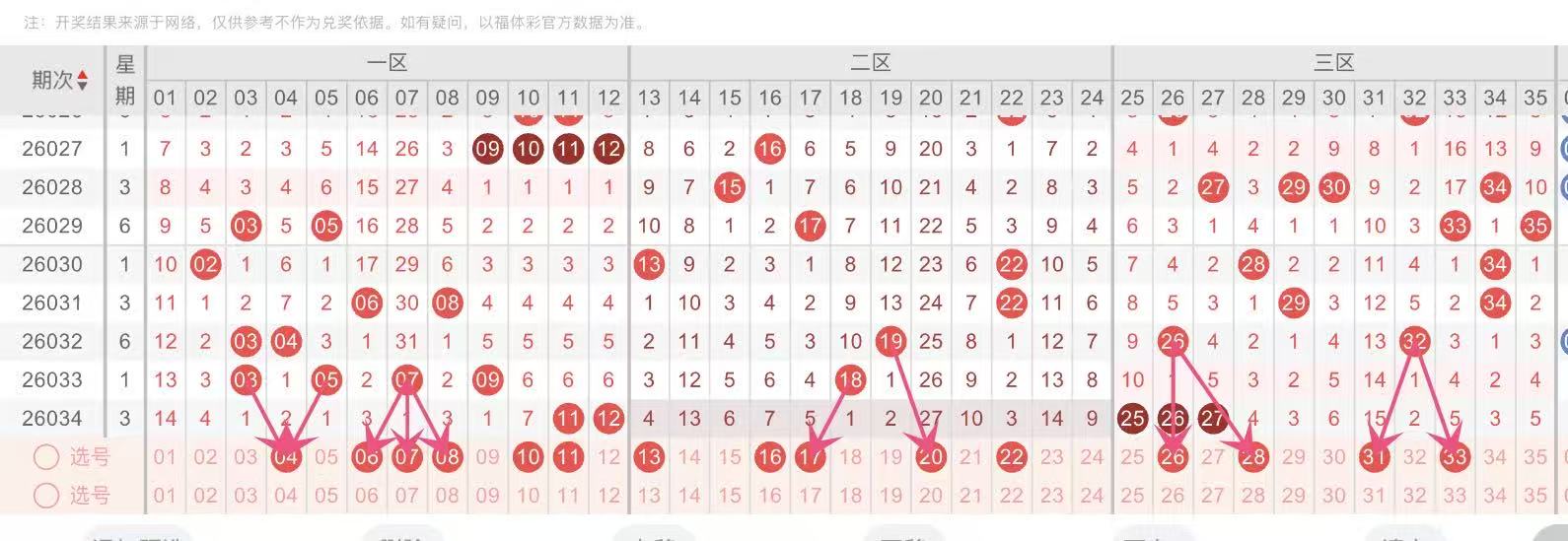 刘加森大乐,推荐解析,山东体彩网,山东体彩,山东体彩网,山东体彩网官网,体育彩票,体彩大乐透,竞彩足球,体彩公益
