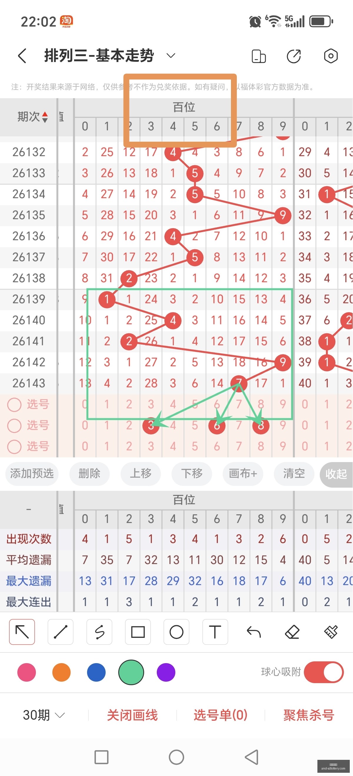 年福彩,号码速递,期独家推荐,山东体彩网,山东体育彩票,彩票数据分析,体彩查询,山东彩票App