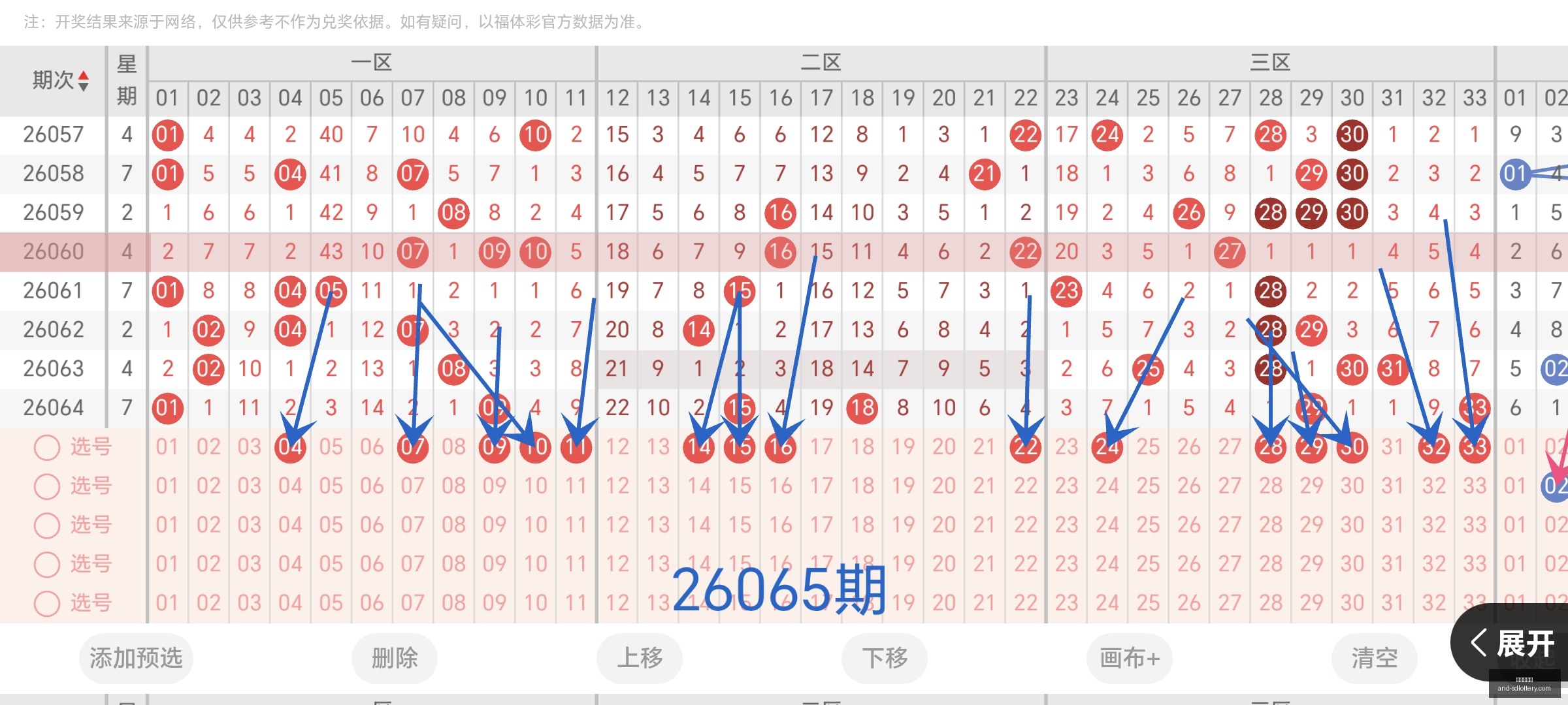 避开雷区,直击中奖肖,文龙为你推,山东体彩网,山东体育彩票,彩票数据分析,体彩查询,山东彩票App