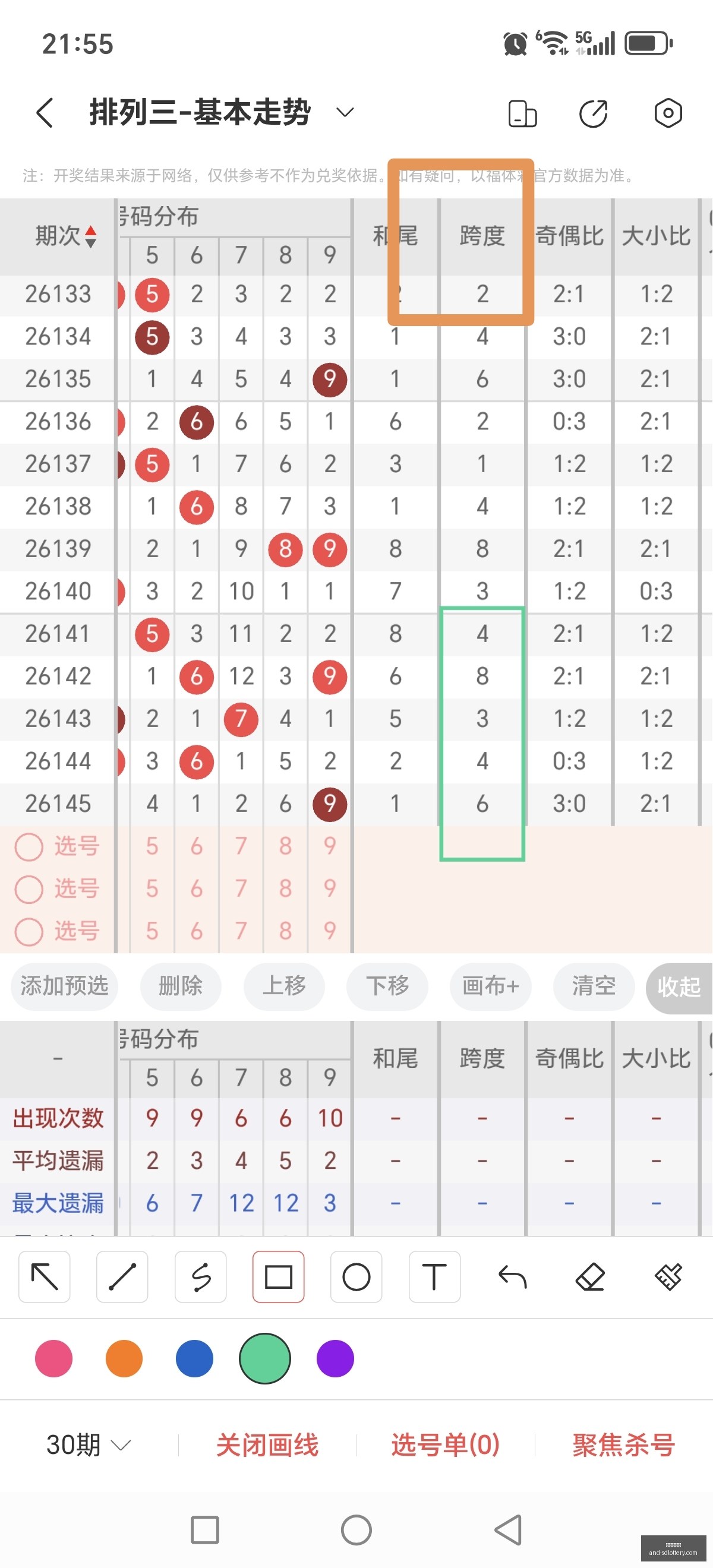 双色球,期红蓝球攻,关键信息速,山东体彩网,山东体育彩票,彩票数据分析,体彩查询,山东彩票App