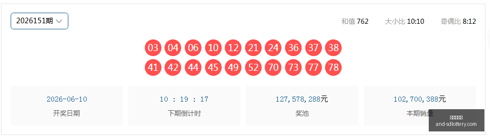推荐,期排列三攻,个位奇数大,山东体彩网,山东体育彩票,彩票数据分析,体彩查询,山东彩票App