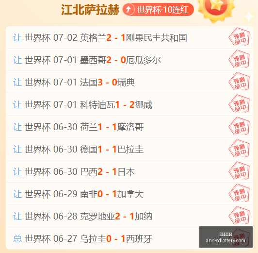 年赛事解析,丹麦克兰,连胜策略深,山东体彩网,山东体育彩票,彩票数据分析,体彩查询,山东彩票App