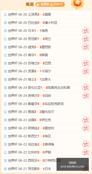 巴西中场空,罗特世界杯,表现惊人,山东体彩网,山东体育彩票,彩票数据分析,体彩查询,山东彩票App