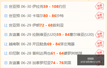 世界杯焦点,西班牙,法国,山东体彩网,山东体育彩票,彩票数据分析,体彩查询,山东彩票App