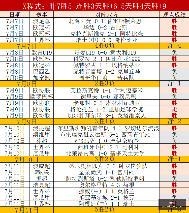 篮网逆袭在,雷霆能否绝,地反击,山东体彩网,山东体育彩票,彩票数据分析,体彩查询,山东彩票App