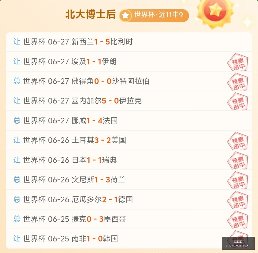 湖人阵容调,整在即,必裁一人,山东体彩网,山东体育彩票,彩票数据分析,体彩查询,山东彩票App