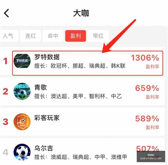 深度解析,赛季联赛亮,点解析,山东体彩网,山东体育彩票,彩票数据分析,体彩查询,山东彩票App