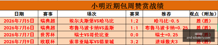赛事前瞻,女武神与节,奏的终极对,山东体彩网,山东体育彩票,彩票数据分析,体彩查询,山东彩票App