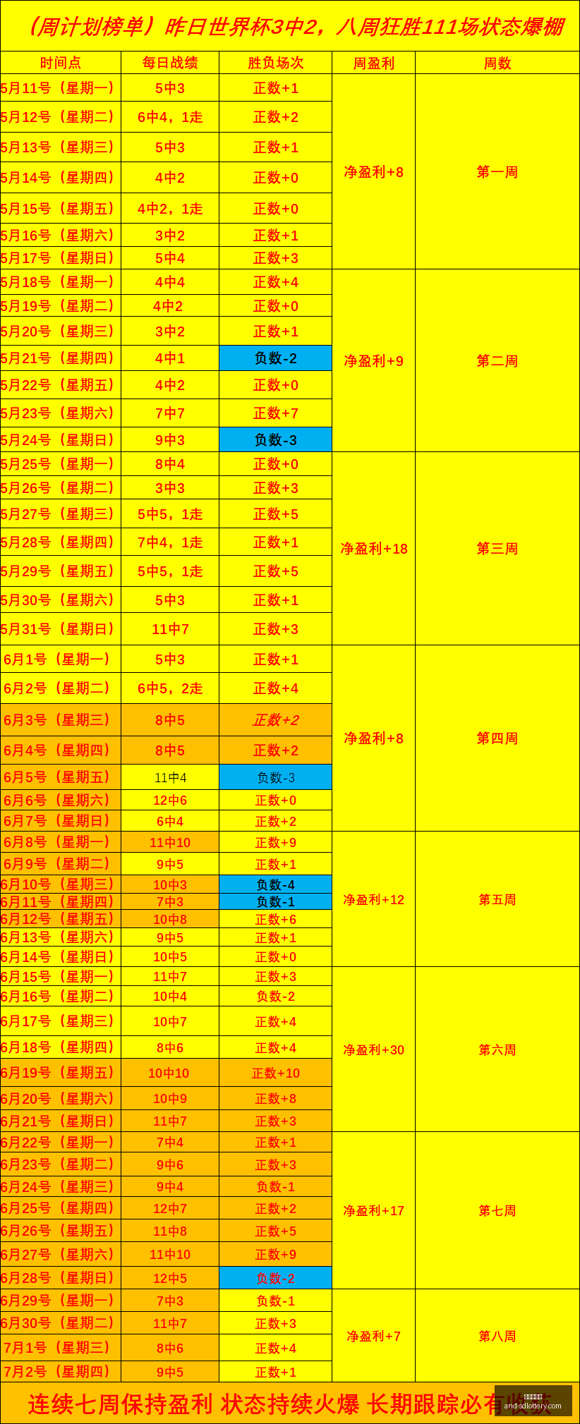 赛事前瞻,女武神对战,节奏队,山东体彩网,山东体育彩票,彩票数据分析,体彩查询,山东彩票App