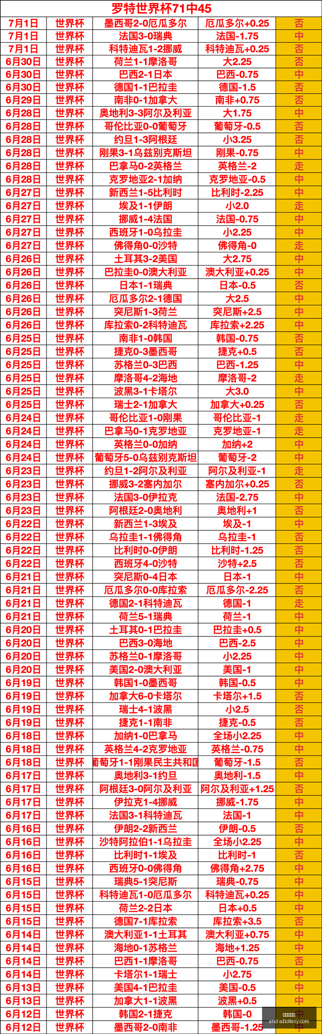足球转会风,伊万去留悬,念揭晓,山东体彩网,山东体育彩票,彩票数据分析,体彩查询,山东彩票App