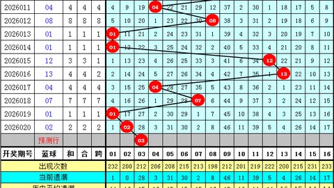 《乡村老六揭秘！排列三第2026033期精准预测：锁定关键号码2》