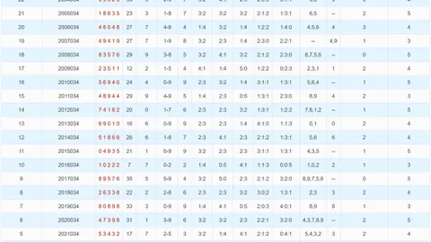【2026024期3D金码揭晓！今晚385号码，精彩不容错过！】