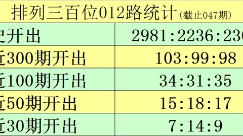 第2026021期 大乐透2026021期专家推荐：质合分析