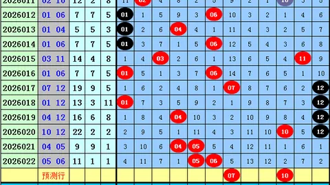 【独家揭秘】2026011双色球绝杀金号11：后区神算助你一触即发！