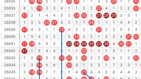 26054期大乐透，专家推荐质合分析，今晚前区十码预测