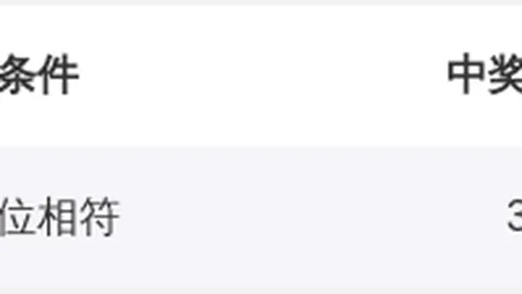排列三第2026064期专家推荐解析及一注精选
