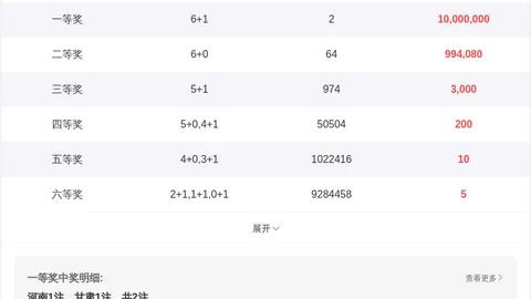 26023期尤泽红七星彩和值尾预测