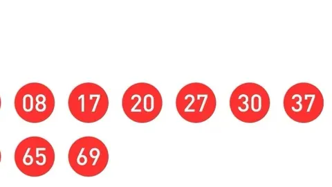 福彩3D26063期女娲推荐 六码组选预测