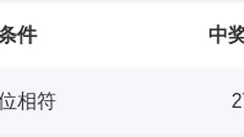 2026073期福彩3D专家质合分析前区十码推荐