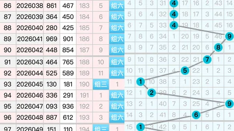 胡亚楠大乐透第期：210万累积，专家精选前区十码