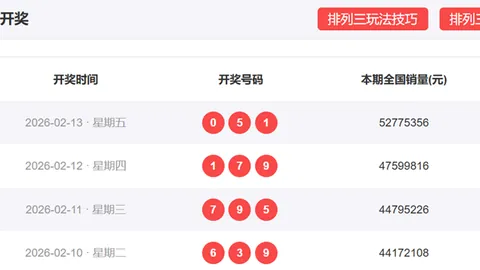 双色球2026023期专家预测：质合分析前区十码推荐