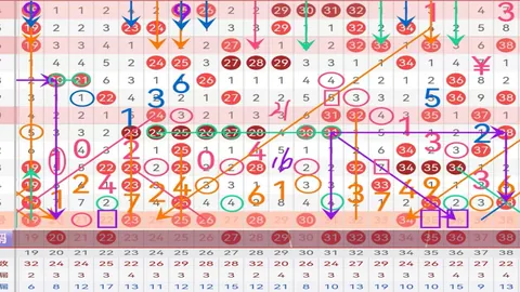 第2026028期 2026年02月28期福彩双色球专家推荐