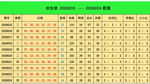 2026080期轩辕君福彩3D试机号解析及字谜推荐